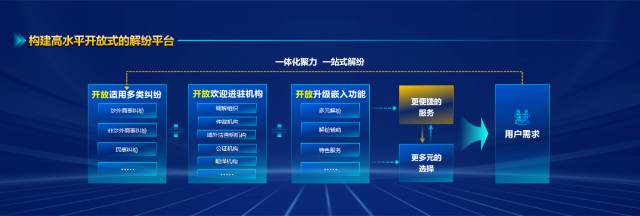 大本钱210cc(中国大陆)官方网站
