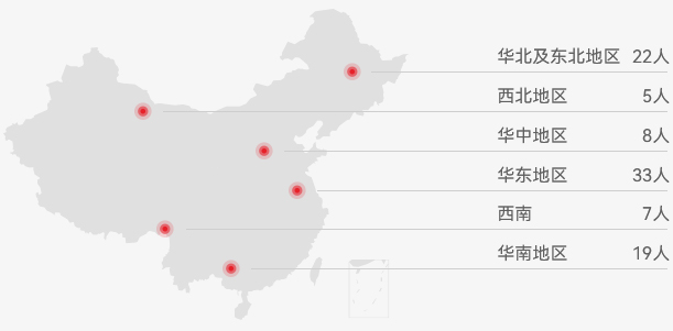 大本钱210cc(中国大陆)官方网站