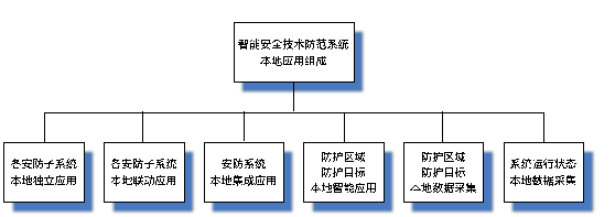 1568258391340055737.png 微信图片_20190910135927.png